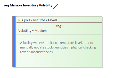 Example Requirement element showing notes, modeled in Sparx Systems Enterprise Architect