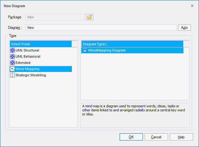 Creating a new Mind Mapping diagram in Sparx Systems Enterprise Architect.