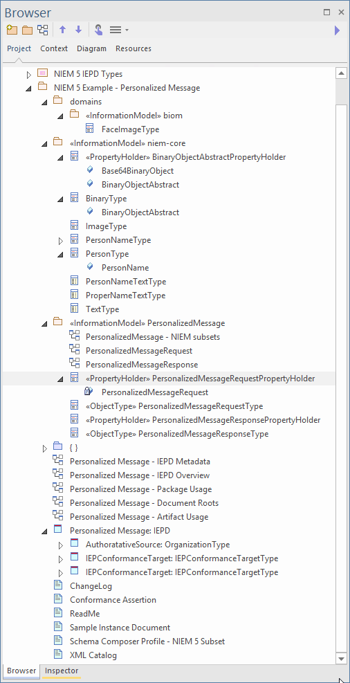 Enterprise Architect Browser window - NIEM 5 subset model.<br />