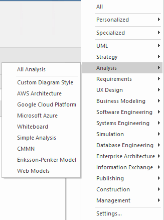 Showing the first three perspective sets in Sparx Systems Enterprise Architect.