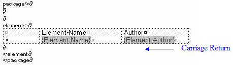 A Paragragh set under a table will report  Table rows seperated - not concatenated, using Sparx Systems Enterprise Architect.