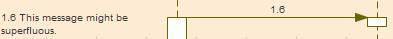 Sequence Notes may be shown to the left of UML Message connectors in UML Sequence diagrams in Sparx Systems Enterprise Architect.