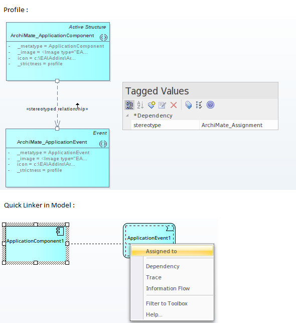 Showing how the stereotyped relationship connector can be used to automatically create quicklinker definitions and model validation rules.