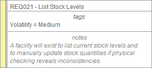 Showing a tagged value on a Requirement element.