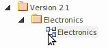 Time Aware Modeling: Cloning a diagram as a new version in Sparx Systems Enterprise Architect.