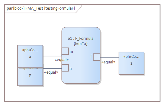 Constraint Block in Modelica SysML System Simulation in Sparx Systems Enterprise Architect