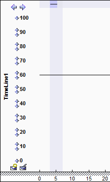 Editing Timing Diagram Intervals in Sparx Systems Enterprise Architect.