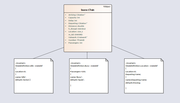 This diagram shows a class with three State Defintions, that can be used to detect Busy and Idle States in a running process