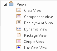 Image showing the six kinds of view packages with their icons in Sparx Systems Enterprise Architect.