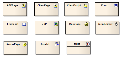 Web design stereotypes in Sparx Systems Enterprise Architect.