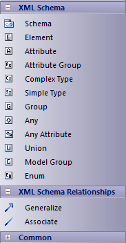 XML Schema toolbox in Sparx Systems Enterprise Architect.