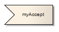 UML Receive element for Activity model using Sparx Systems Enterprise Architect. UML Receive element for Activity model using Sparx Systems Enterprise Architect.