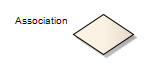 n-ary Association diamond used to construct non-binary associations. n-ary Association diamond used to construct non-binary associations.