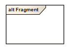 A Combined Fragment used in a UML Sequence diagrams as rendered using Sparx Systems Enterprise Architect. A Combined Fragment used in a UML Sequence diagrams as rendered using Sparx Systems Enterprise Architect.