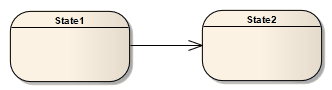 A state flow or transition between two UML State elements. A state flow or transition between two UML State elements.