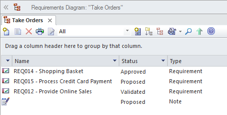 A requirements diagram shown in List View, in Sparx Systems Enterprise Architect. A requirements diagram shown in List View, in Sparx Systems Enterprise Architect.