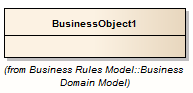 An example of showing fully-qualified namespaces on a UML Class diagram in Sparx Systems Enterprise Architect. An example of showing fully-qualified namespaces on a UML Class diagram in Sparx Systems Enterprise Architect.