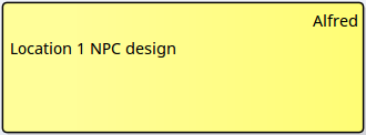 Showing a task not in Info View style on a Kanban Diagram in Sparx Systems Enterprise Architect. Showing a task not in Info View style on a Kanban Diagram in Sparx Systems Enterprise Architect.