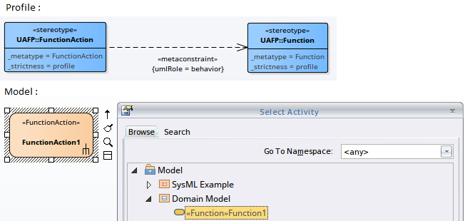 Showing how the metaconstraint connector can be used to define model validation rules for action behaviors. Showing how the metaconstraint connector can be used to define model validation rules for action behaviors.