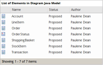 A model view chart lists the elements on a linked diagram in a tabular format. A model view chart lists the elements on a linked diagram in a tabular format.