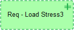 In baseline comparison, the deleted element will be restored. In baseline comparison, the deleted element will be restored.