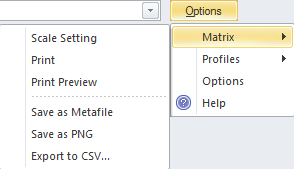 Setting the options for the Relationship Matrix in Sparx Systems Enterprise Architect. Setting the options for the Relationship Matrix in Sparx Systems Enterprise Architect.