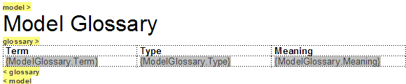 A simple report template for reporting the Model Glossary using Sparx Systems Enterprise Architect. A simple report template for reporting the Model Glossary using Sparx Systems Enterprise Architect.