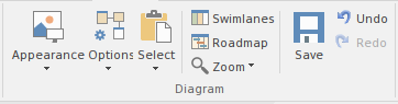 Part of the Layout ribbon in Sparx Systems Enterprise Architect. Part of the Layout ribbon in Sparx Systems Enterprise Architect.