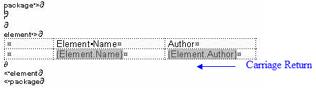 A Paragragh set under a table will report Table rows seperated - not concatenated, using Sparx Systems Enterprise Architect. A Paragragh set under a table will report Table rows seperated - not concatenated, using Sparx Systems Enterprise Architect.