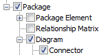 Selecting Sections in a Documentation Template for reporting using Sparx Systems Enterprise Architect. Selecting Sections in a Documentation Template for reporting using Sparx Systems Enterprise Architect.