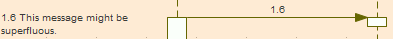 Sequence Notes may be shown to the left of UML Message connectors in UML Sequence diagrams in Sparx Systems Enterprise Architect. Sequence Notes may be shown to the left of UML Message connectors in UML Sequence diagrams in Sparx Systems Enterprise Architect.