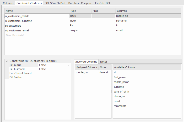 Working on an index in Sparx Systems Enterprise Architect. Working on an index in Sparx Systems Enterprise Architect.