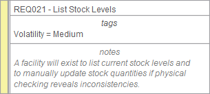 Showing a tagged value on a Requirement element. Showing a tagged value on a Requirement element.