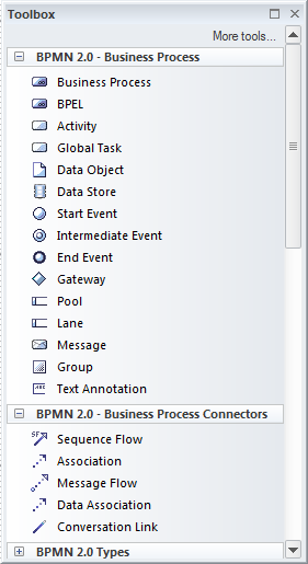 BPMN 2.0 Business Process toolbox in Sparx Systems Enterprise Architect. BPMN 2.0 Business Process toolbox in Sparx Systems Enterprise Architect.
