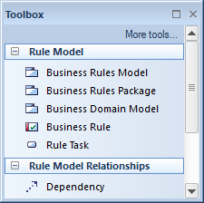 Business Rules Model toolbox in Sparx Systems Enterprise Architect. Business Rules Model toolbox in Sparx Systems Enterprise Architect.