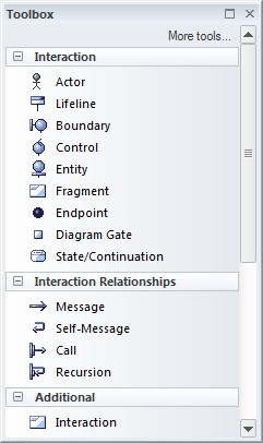 Interaction toolbox for UML Sequence diagrams in Sparx Systems Enterprise Architect. Interaction toolbox for UML Sequence diagrams in Sparx Systems Enterprise Architect.