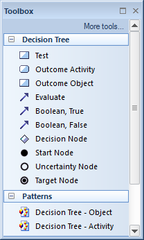 Decision Tree toolbox for strategic modeling in Sparx Systems Enterprise Architect. Decision Tree toolbox for strategic modeling in Sparx Systems Enterprise Architect.