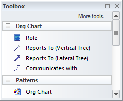 Organization Chart toolbox for strategic modeling in Sparx Systems Enterprise Architect. Organization Chart toolbox for strategic modeling in Sparx Systems Enterprise Architect.