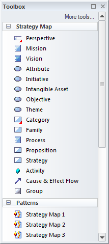 Strategy map toolbox for strategic modeling in Sparx Systems Enterprise Architect. Strategy map toolbox for strategic modeling in Sparx Systems Enterprise Architect.