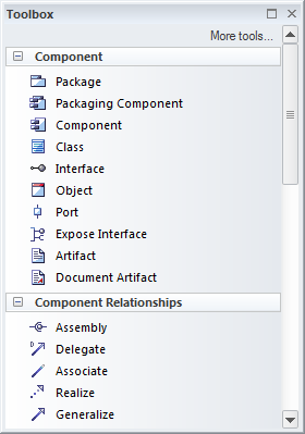 Diagram Toolbox for UML Component diagrams in Sparx Systems Enterprise Architect. Diagram Toolbox for UML Component diagrams in Sparx Systems Enterprise Architect.