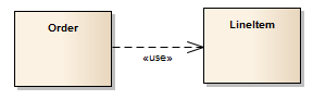 Showing a UML Usage connector between two classes on a UML Class diagram. Showing a UML Usage connector between two classes on a UML Class diagram.