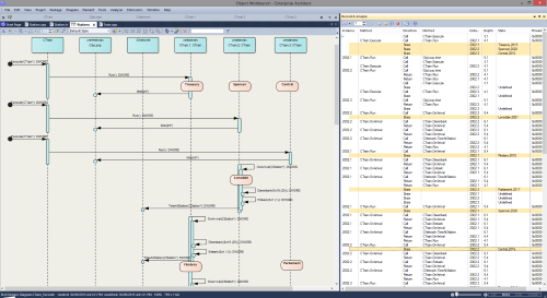 Image showing Sequence Diagram and recording history generated using Enterprise Architect's Visual Execution Analyzer Image showing Sequence Diagram and recording history generated using Enterprise Architect's Visual Execution Analyzer