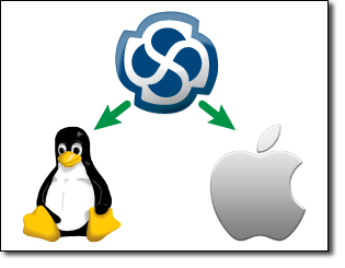 Enterprise Architect 13 Beta: 改进对Linux/Mac的兼容