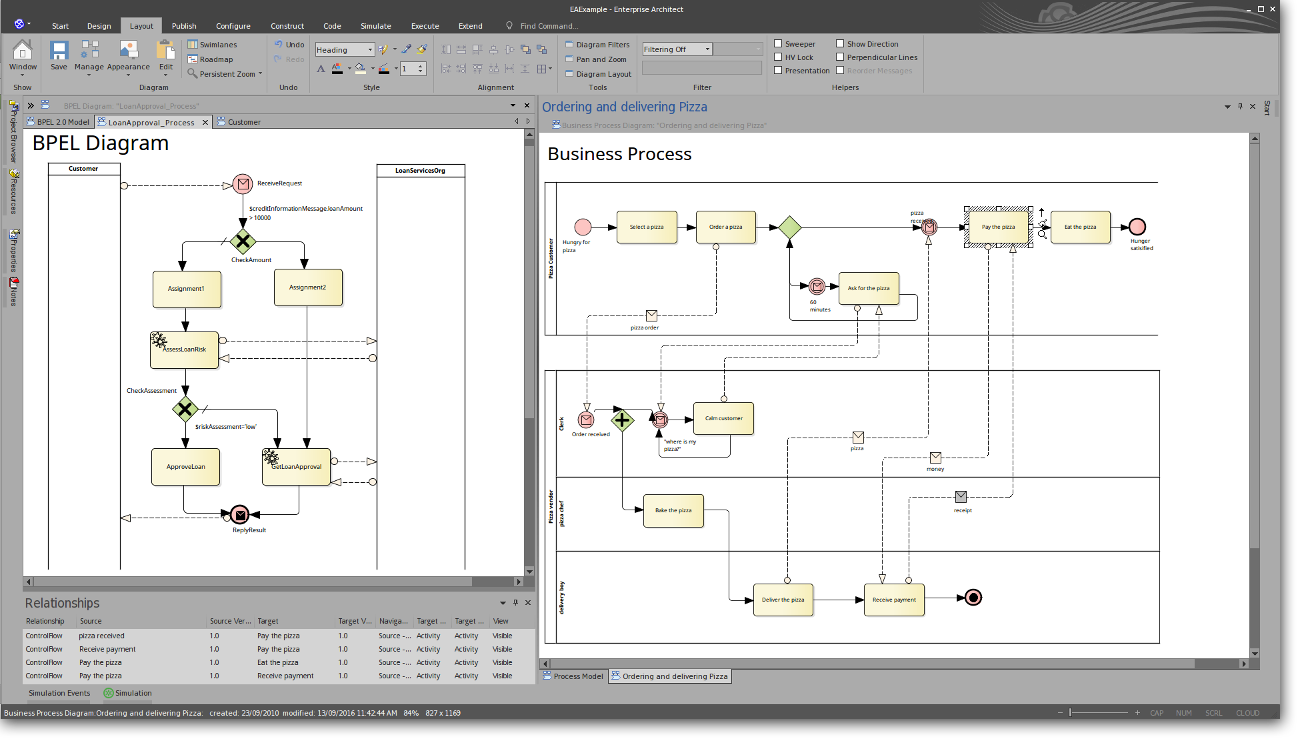 Enterprise Architect: Business Process Modeling