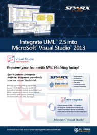 Integrate MS Visual Studio with Enterprise Architect